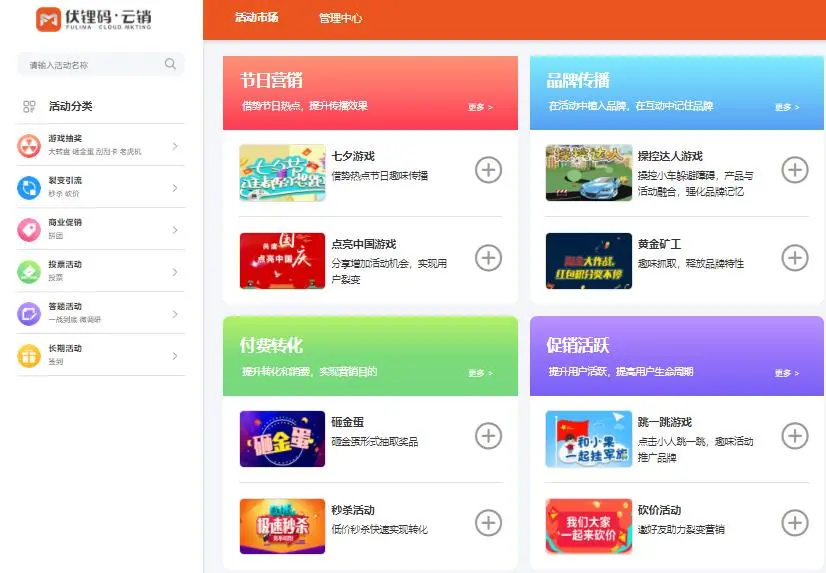 提问!企业如何跟上数字化营销的步伐?(三)