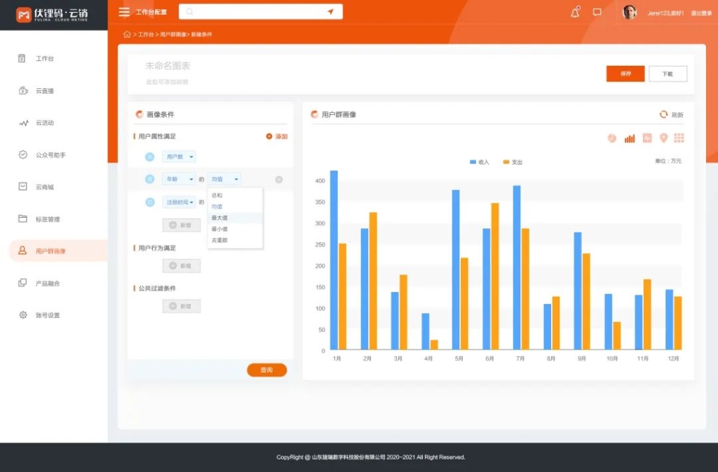 用户画像:助力精准营销