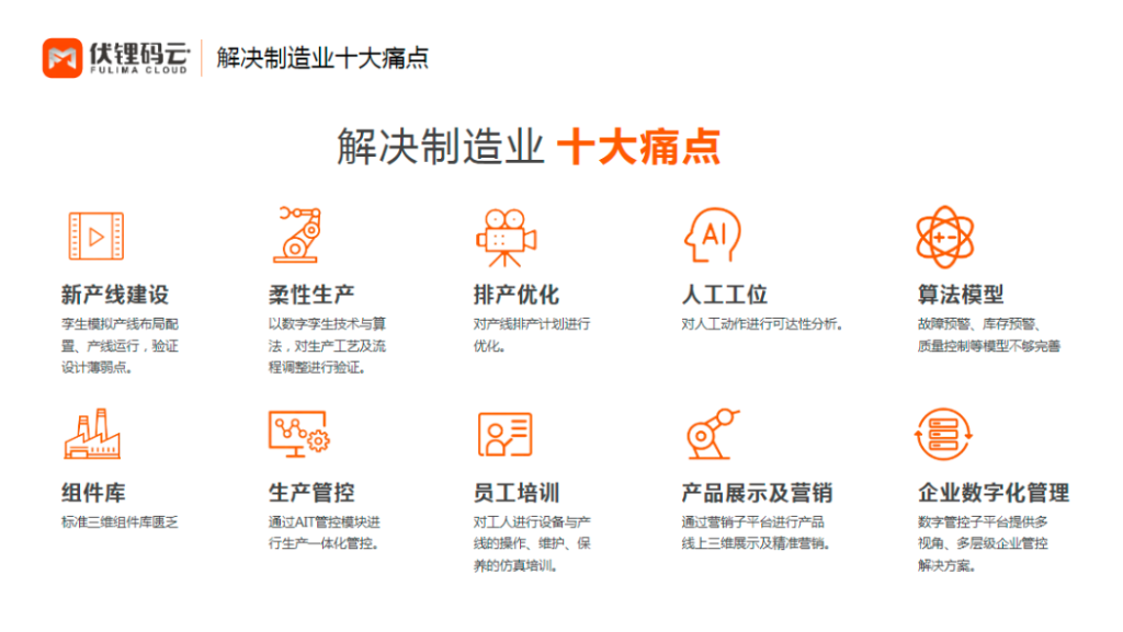 工业互联网——未来可期!(五)