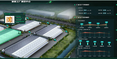 电化学储能电站如何做好安全管理?智慧储能管理为储能项目保驾护航
