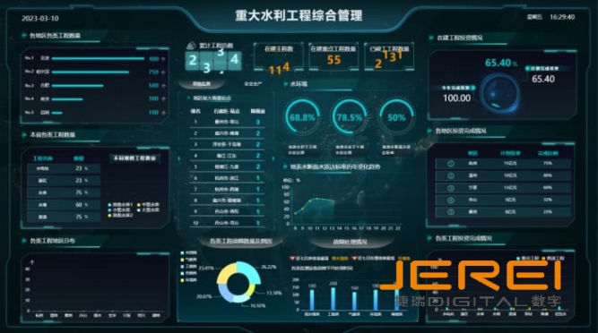 ǻˮϢϵͳˮԴӦӦĹؼ