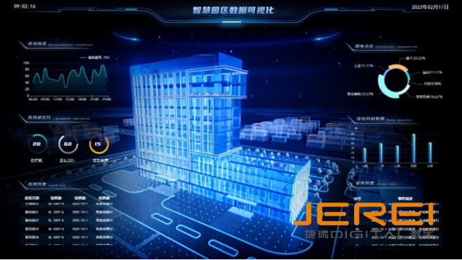 ԰Чʣǻ԰ۺϹƽ̨ʵ