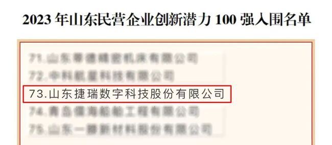 ϲѶΧ2023ɽӪҵǱ100ǿ