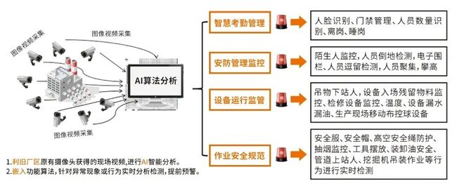 捷瑞数字携j9国际站官网入口云平台亮相中国煤矿采矿技术交流及设备展览会,助力矿山企业智能化、绿色化发展