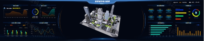 ȫǻ۵ƽ̨αǺʵʩģ