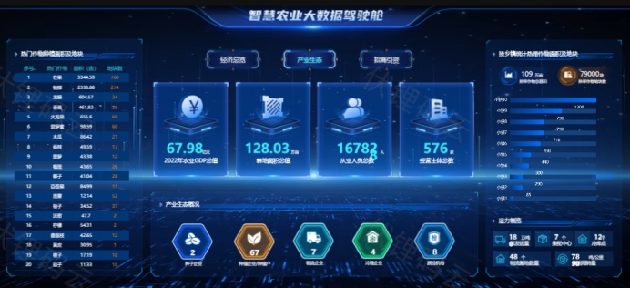 ũҵԶϵͳǻ۽ںϹҵľ׼Ч