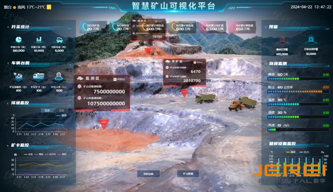 产品解析丨矿山综合管理平台,打造安全高效生产新生态