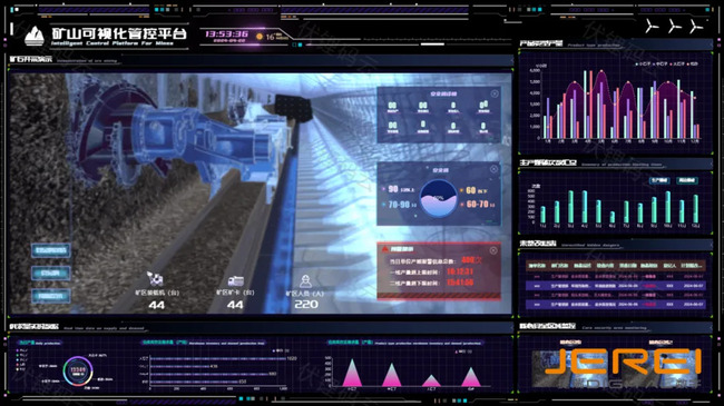 产品解析丨矿山综合管理平台,打造安全高效生产新生态