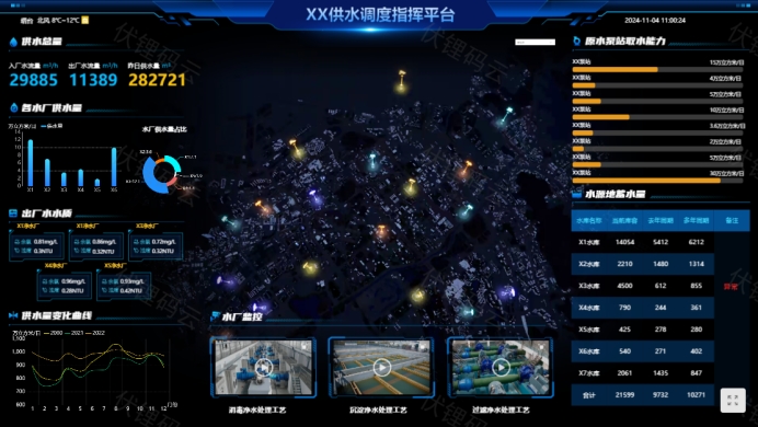 ǻˮ񣺸δˮԴĴ֮·