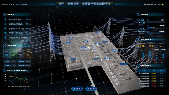 ǻ۵ϵͳ裺Ѳ쵽Ĵʵ