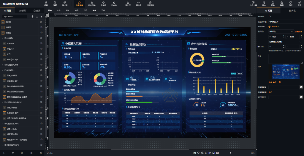 ӹߵ̬RBI ༭ BI ֵҵ