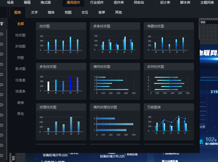 ӹߵ̬RBI ༭ BI ֵҵ